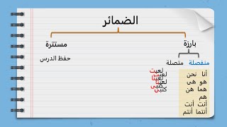 أسهل شرح نحو الصف السادس الابتدائي .. درس الضمائر البارزة والمستترة 2024 المنهج الجديد