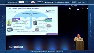 Lockheed Martin | Enabling High Temperature Antennas with Additive Manufacturing