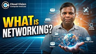 What is Networking?🤔 | Easy Explanation in Hindi | Cloud Vision Computer Institute