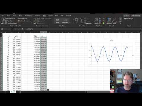 FFT in excel for spectral analysis