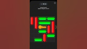 Hamster kombat 5 August Mini Game Pazel solution|DarshanTech