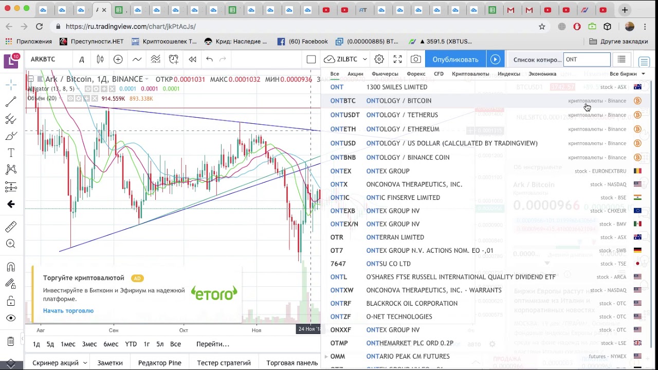 трейдингвью графики. трейдинг вин. Light трейдинг. трейдинг вью индикатор графика. максимальная просадка форекс график.