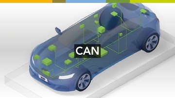 What Is CAN Bus? A Beginner’s Guide to the Controller Area Network