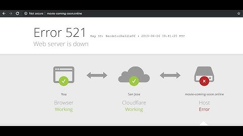 Error 520 en Wordpress SOLUCIONADO
