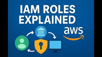 🔐 AWS IAM Roles Explained | Grant Temporary Permissions for Secure Access