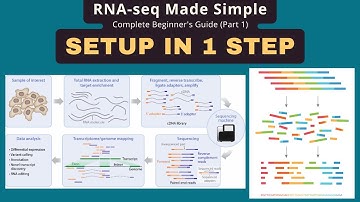 RNA-seq Environment Setup for Beginners | NGS Data Analysis Tutorial (Part 1)