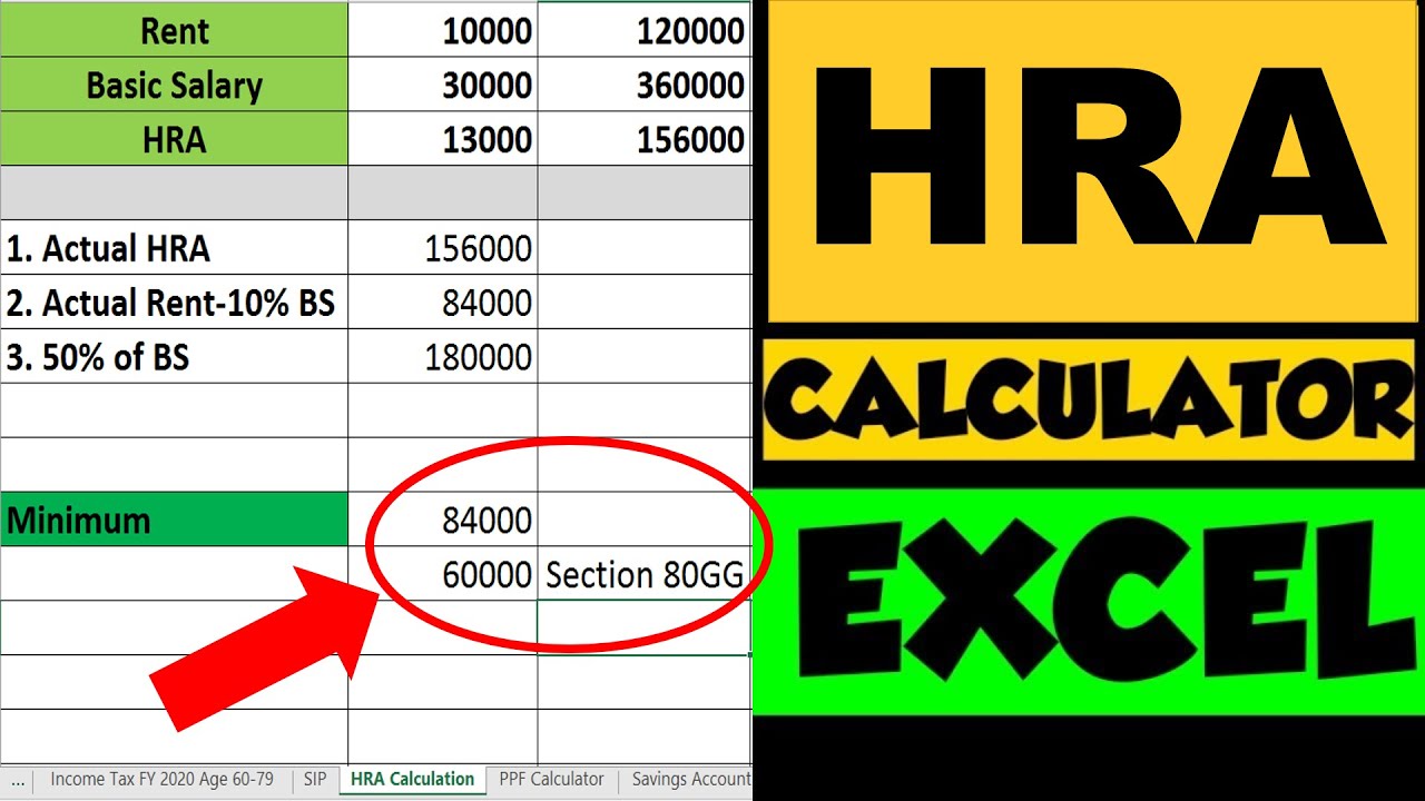 House Rent Allowance Claim In Income Tax