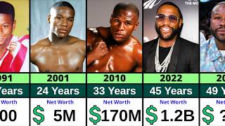 Floyd Mayweather Jr.  Networth Evolution From Birth to Now