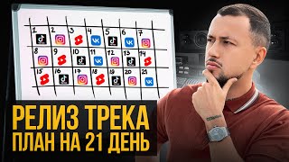 Как правильно выпустить трек в 2023 году | План на 21 день