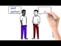 Past Perfect Tense زمن الماضي التام بأبسط طريقة 
