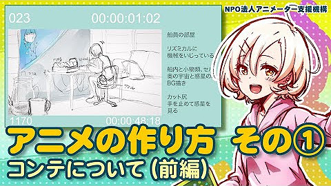 新人アニメーター寮チャンネル Youtube