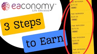 Best Trading Niche Affiliate Program - 3 Steps to Earn with Eaconomy Affiliate Program for Traders