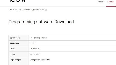 ICOM IC-705 -CPS software download and set up