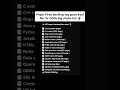 Comment 'Notes' to get the notes | #codeprep #notes #btech Btech, notes, handwritten, semester