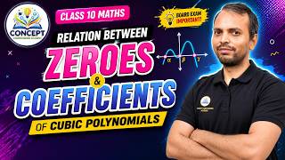 Class 10 Polynomials: Zeroes & Coefficients Relation (With Easy Tricks!) #devendrasir #maths