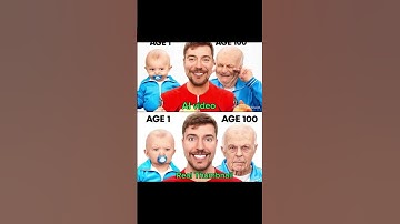 I brought MrBeast thumbnails to life.. [Pt.7] #shorts