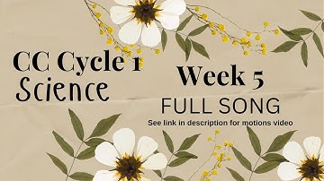 CC Cycle 1, Week 5 Science FULL SONG, easy super simple classical conversations songs, invertebrates