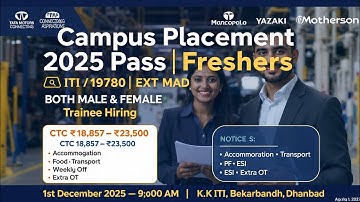 ITI Pass Freshers | Walk-In Interview 2025 | Layam Group Hiring | Salary ₹23,500 | Apply Now 