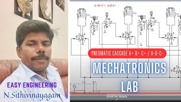 #Mechatronics Lab #HydroSim #sequence  #A+ B+C+  A-B-C- #Fiesto simulation software