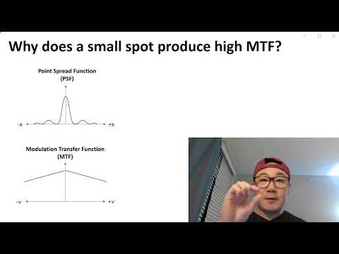 When lenses focus rays, why is it that smaller focused spots produce higher image quality?