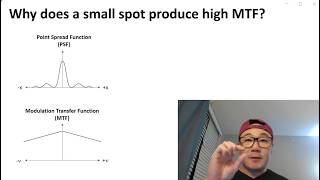 When lenses focus rays, why is it that smaller focused spots produce higher image quality?