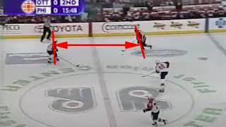 Great example of closing the gap and engaging at ore near the blue line or "stepping up" Wealth