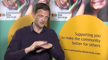 What is risk monitoring?