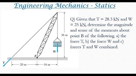 Engineering mechanics solved problem on Method of projections | Statics problems 48