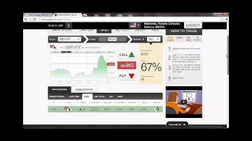 Auto Binary Signals (Perfect Match) Video 1 Live Trading - Feb 12th 2014