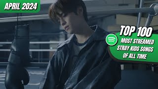 [TOP 100] MOST STREAMED STRAY KIDS SONGS ON SPOTIFY OF ALL TIME | APRIL 2024