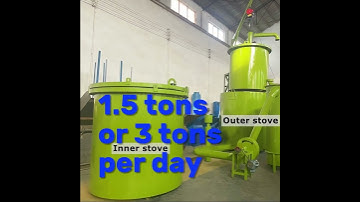 Our small batch type biochar system