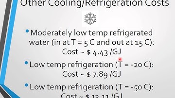 Process Synthesis and Modeling Chapter 08 Estimation of Manufacturing Costs Part 2 Lecture 13