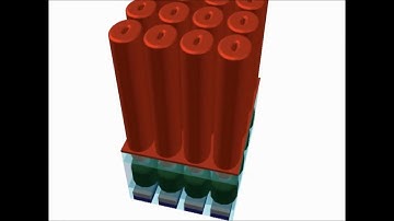 3D Super-DRAM: Ultimate Path to Low Cost Per Bit