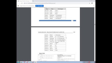 Modul 1 - Deklarasi Variabel, Tipe Data & Operator || Part II