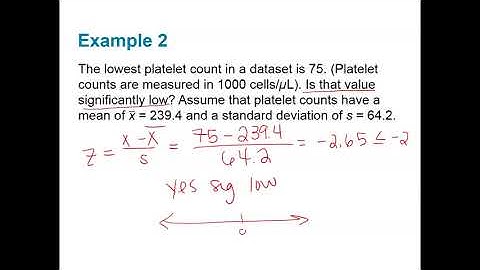 Section 3.3 (part 1) | Measures of Relative Standing and Boxplots
