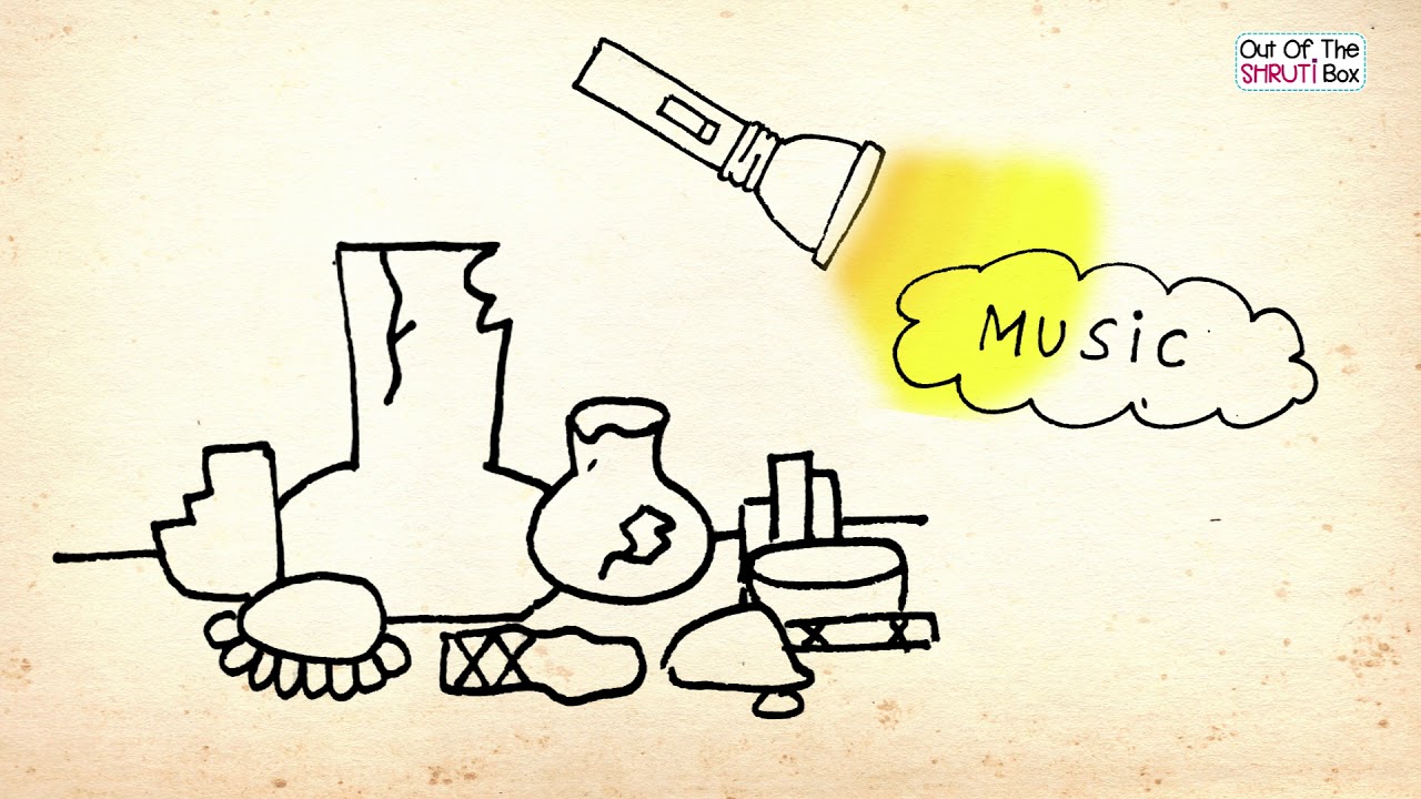 History Of Indian Music 3 Music is prehistoric and Indus Valley