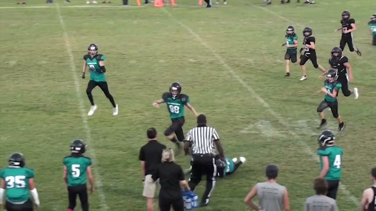 CHANT Chargers Middle School 2023 Highlights