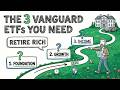 3 Best Vanguard ETFs for Long-Term Growth (Stop Buying Trash) Mp3 Song