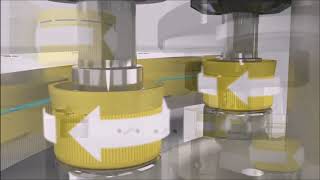 Caps Slitting Machine;Closure Slitting Machine;plastic bottle cap;caps slitting systems;