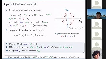 When Do Neural Networks Outperform Kernel Methods?