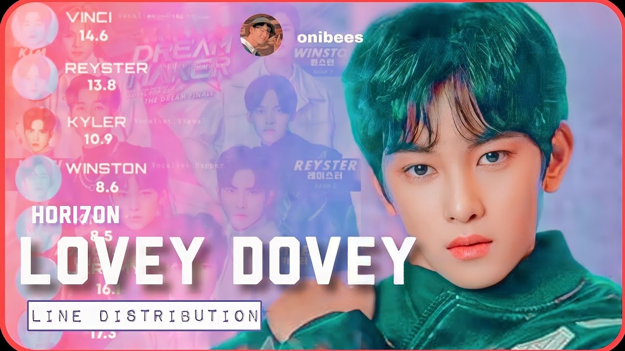 Lovey Dovey Scan Lecture En Ligne Vf www.youtube.com