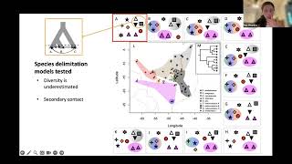 Potpourri 1 - Evolution 2023 (Virtual)