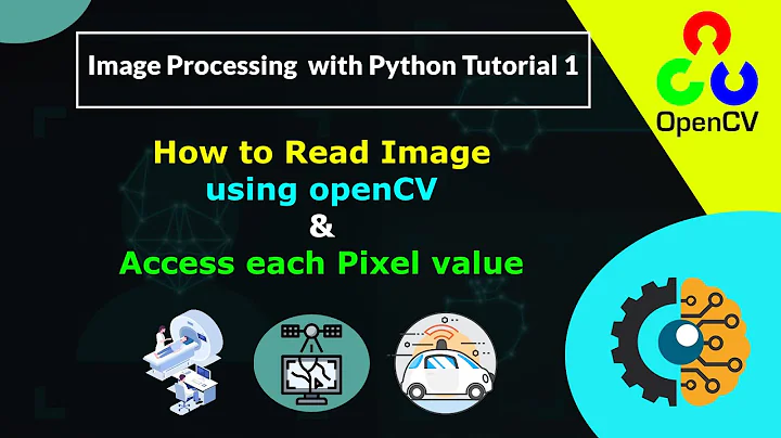 How to Read & Display Image using openCV in Python | How to access each Pixel of an image.