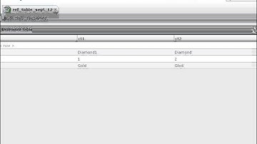 Datastage Online Training|informatic Data Quality(IDQ/MDM) Online Training