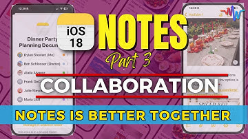 Mastering Apple Notes: The Ultimate Guide To Sharing And Collaboration