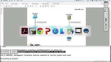 79  Management Plane Protection   MPP (CCNA SEC 210-260)