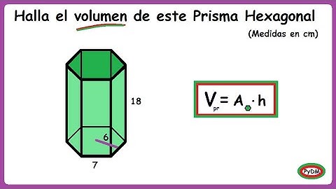 Volumen de un prisma Hexagonal (con apotema del hexágono)