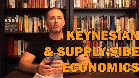 Topic 4.9 Ideology and Economic Policy AP Government