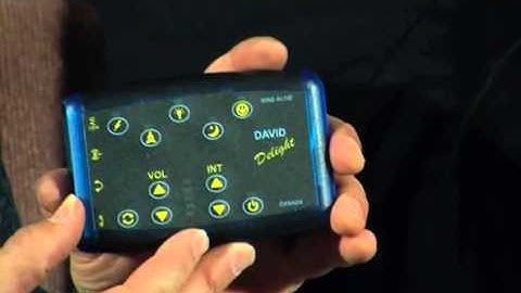 Mind Alive Inc - The DAVID Delight