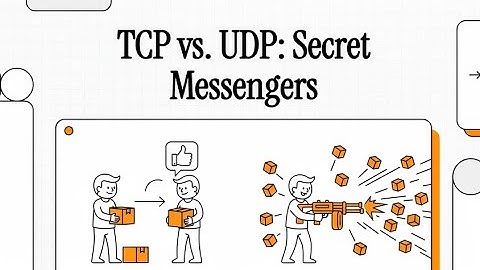 TCP vs UDP | Why Zoom Uses UDP (And File Downloads Use TCP)